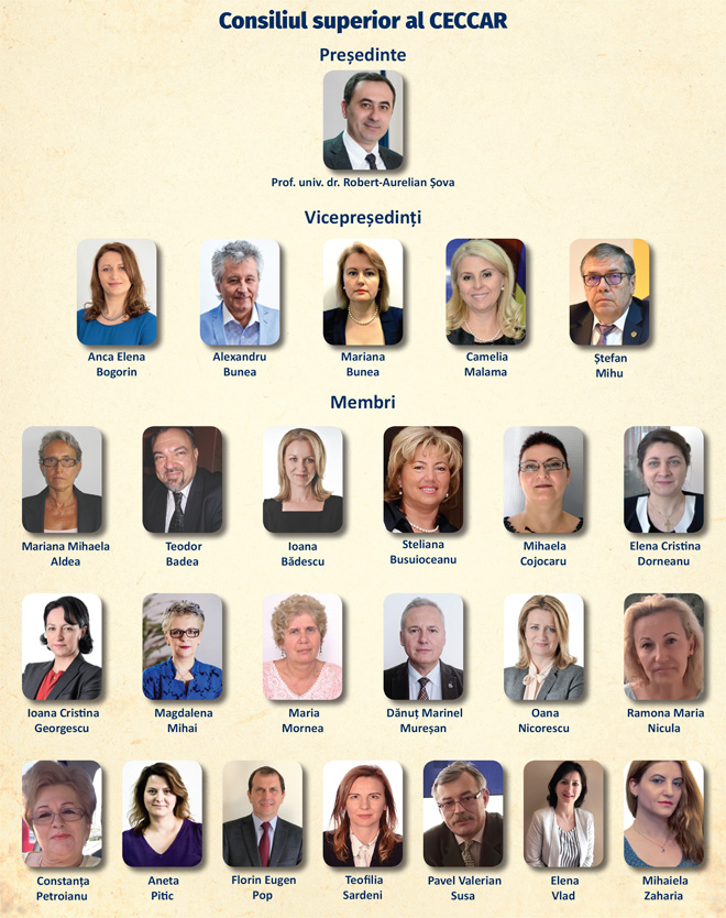 Consiliul superior al CECCAR